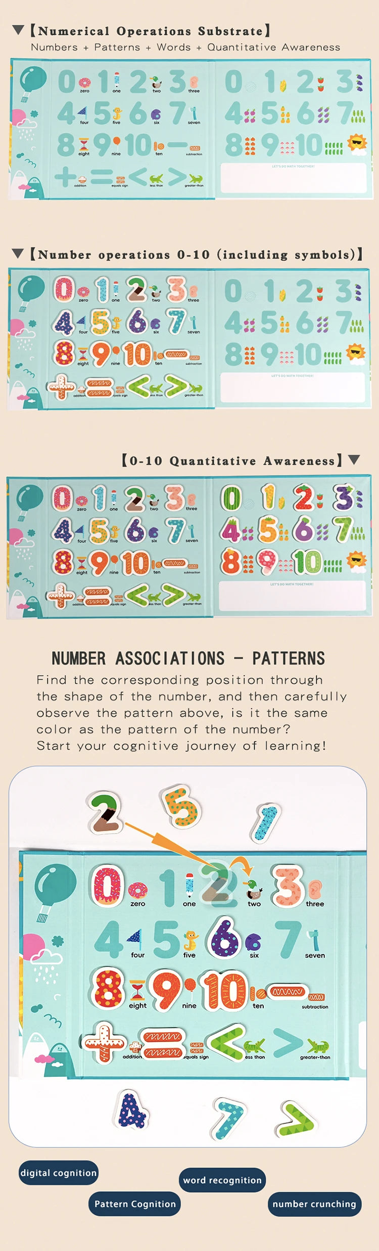 Lettere e Numeri Magnetici - Giocattoli Educativi Prescolare
