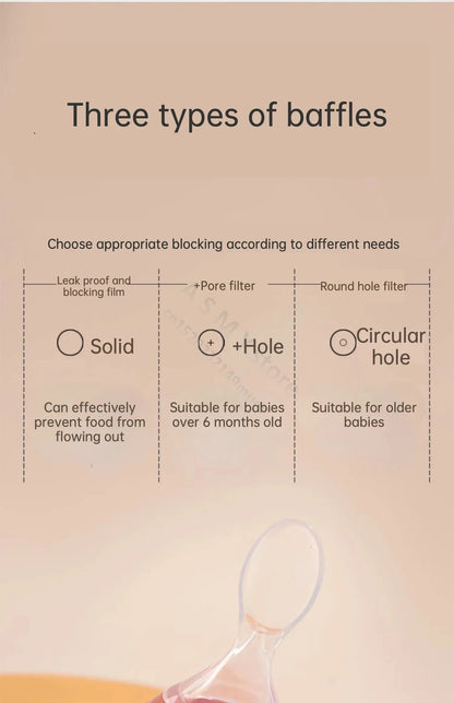 Biberon Spremibile in Silicone con Cucchiaio - Svezzamento Neonati