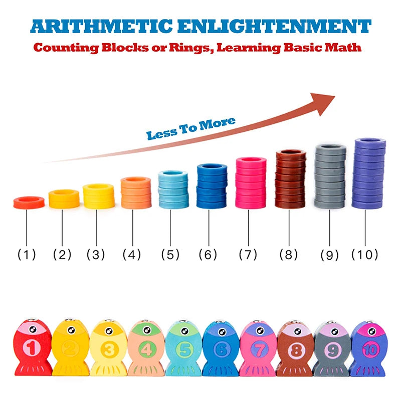 Busy Board Montessori Giocattoli in Legno - Tavola Attività Bambini